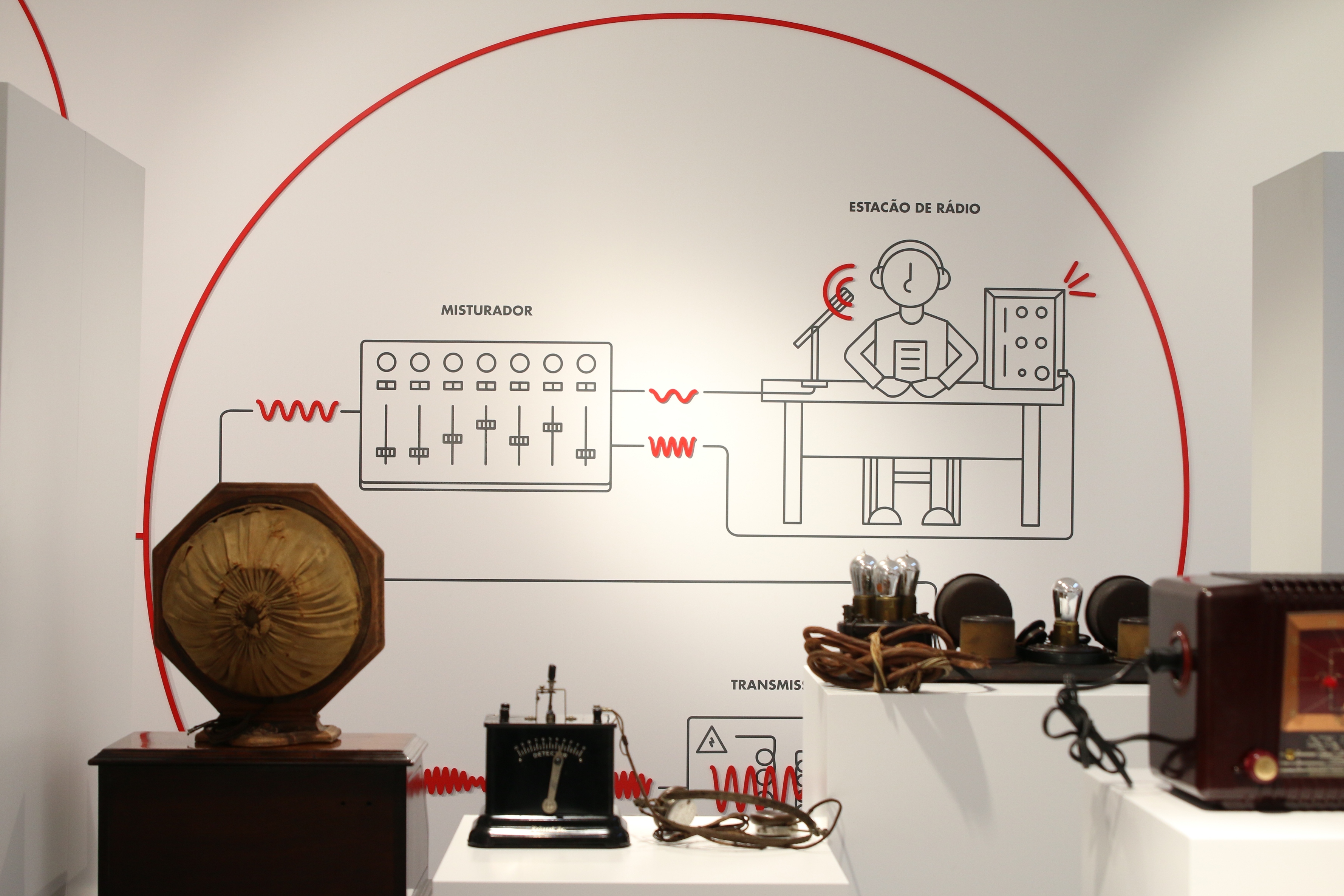 Radiolândia - Museu do Rádio